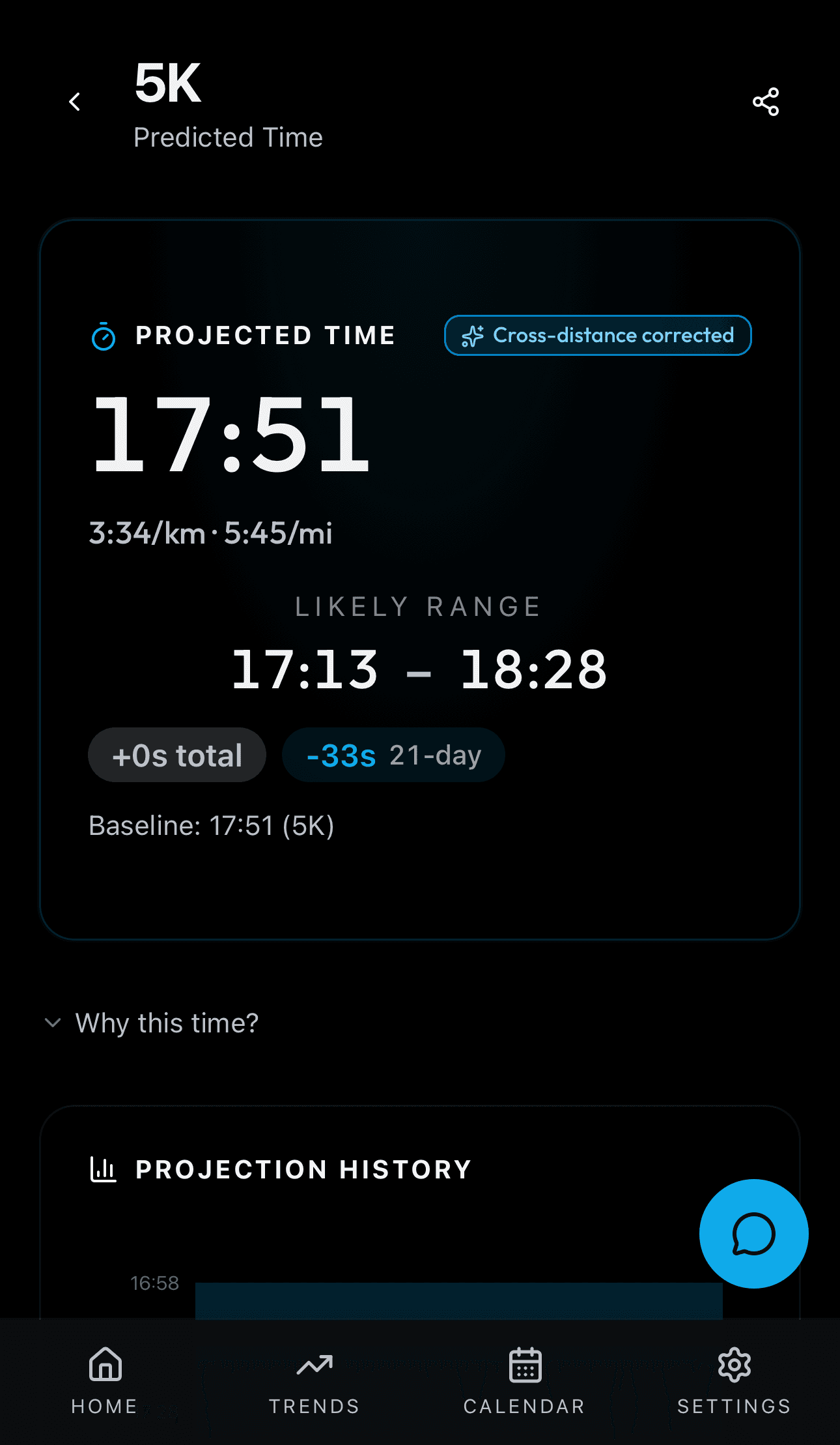2-Week Trajectory screenshot