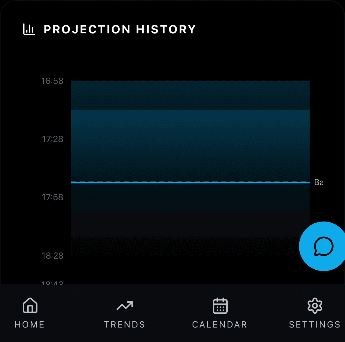5K Projection Over Time screenshot