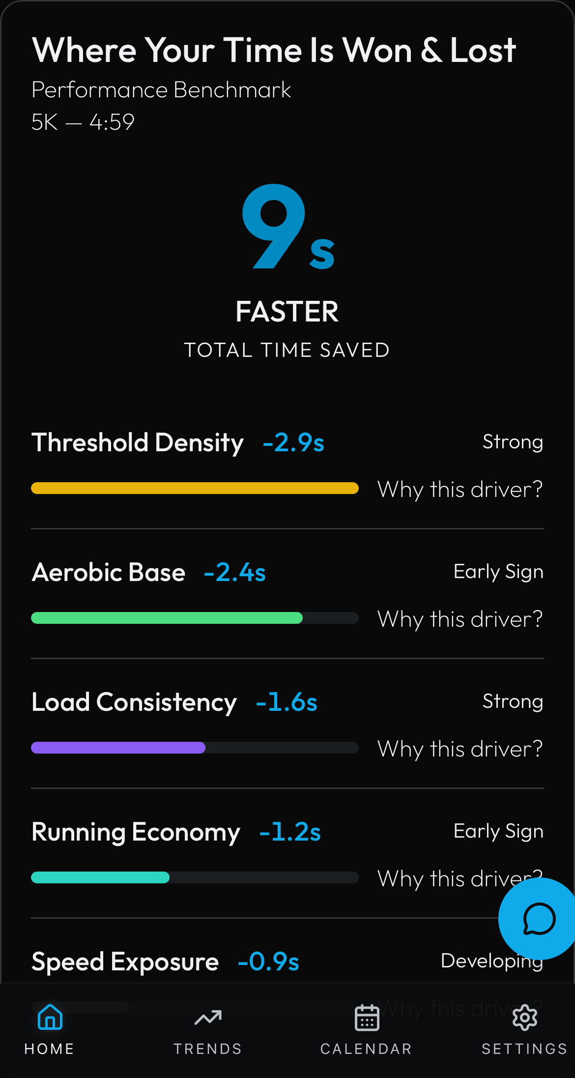 Driver Strip screenshot