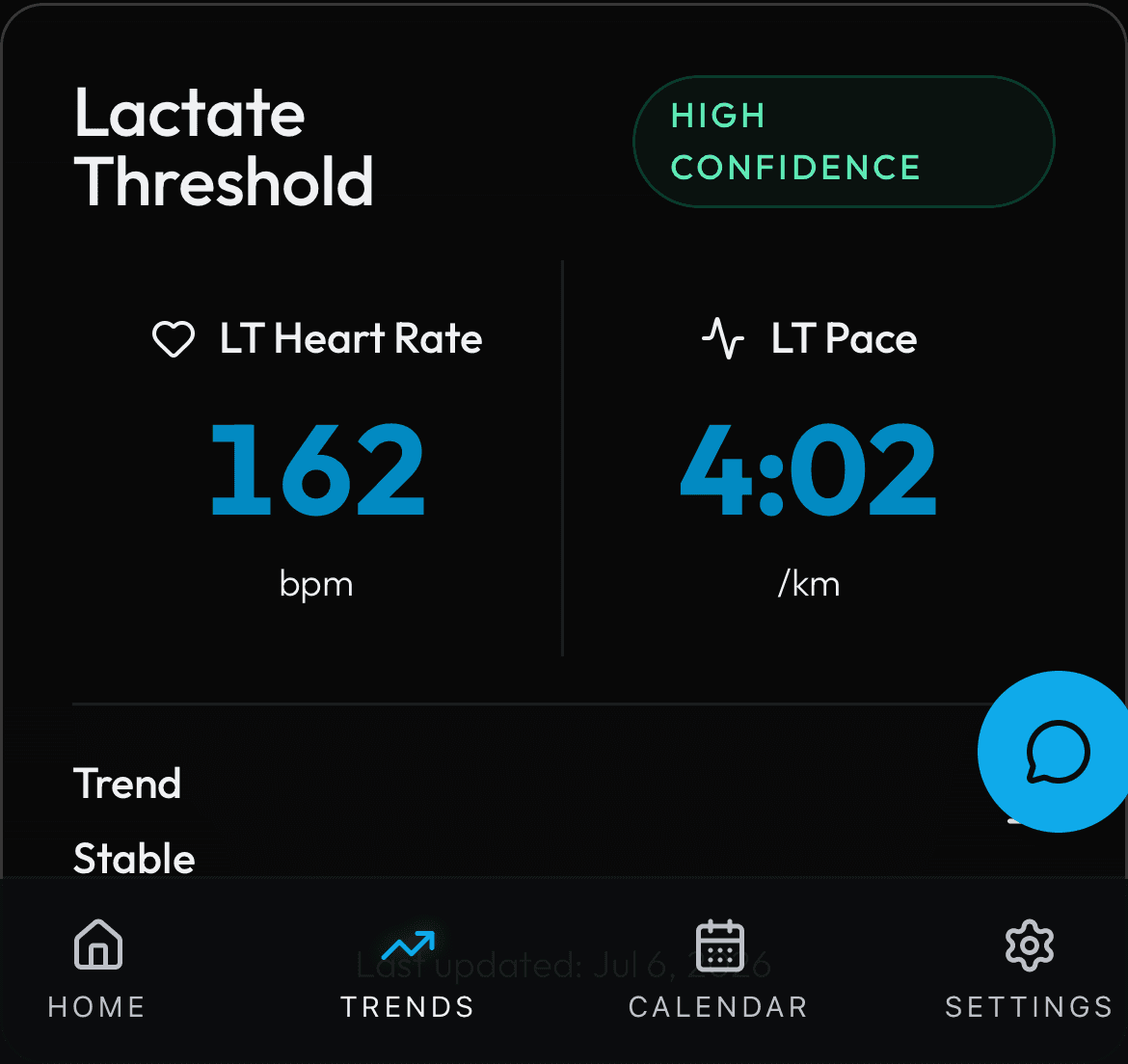 Lactate Threshold (Analysis) screenshot