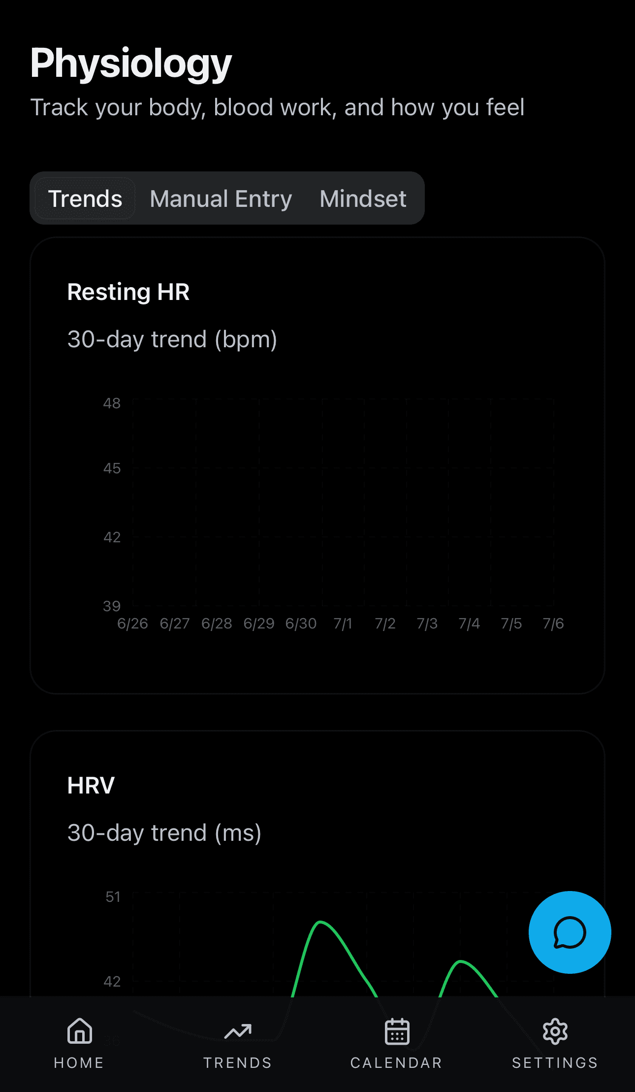 Physiology Trends screenshot