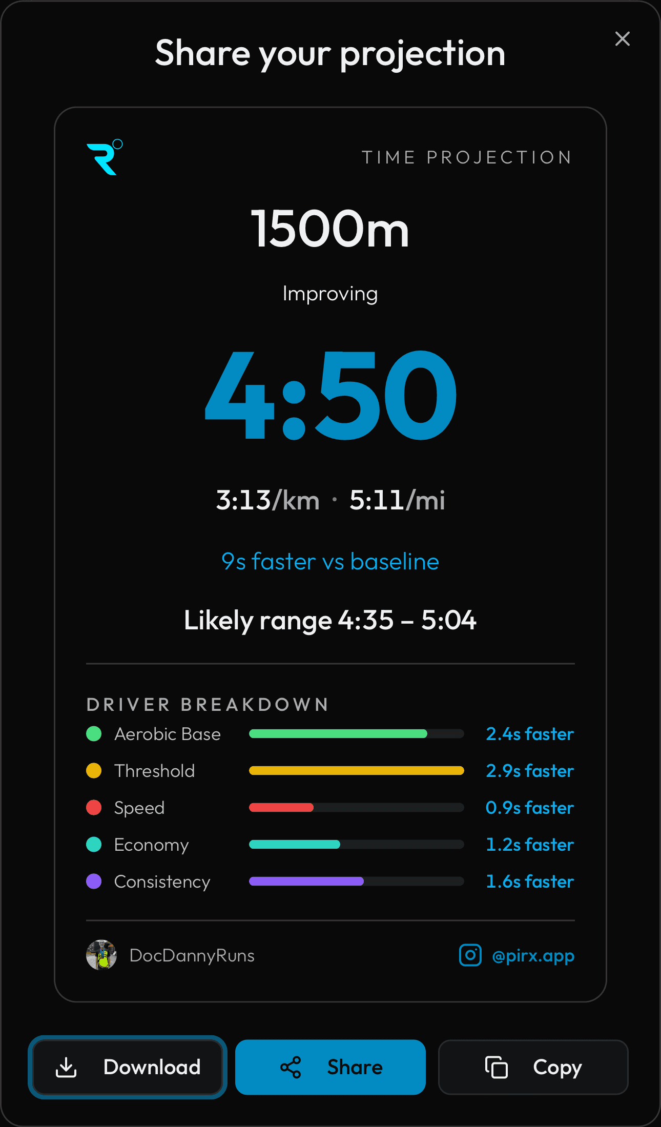 Share Modal / Race Card screenshot