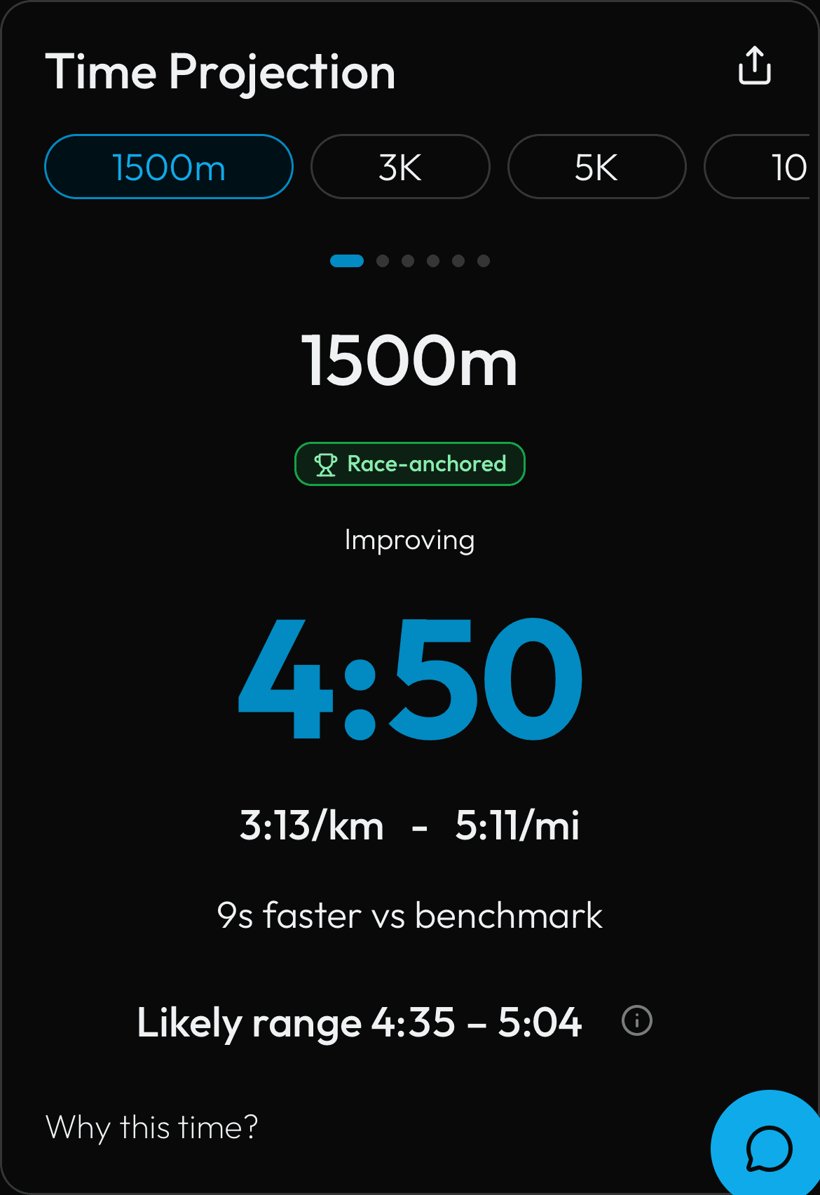 Projection Tile screenshot