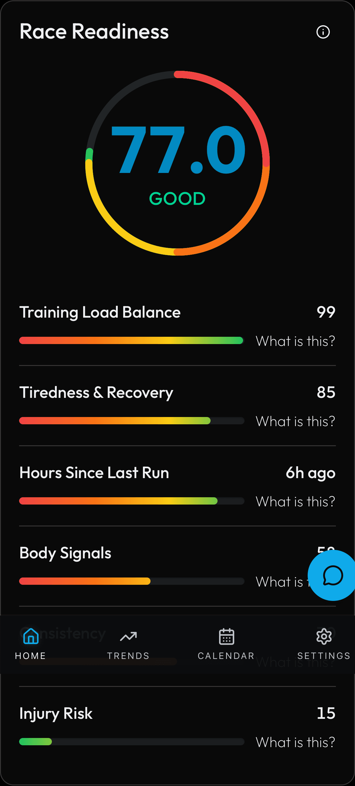 Readiness Ring screenshot